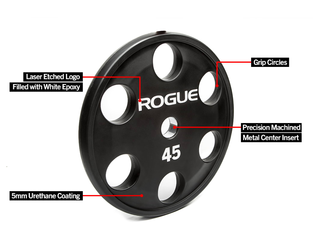 Rogue olympic weight plates best sale